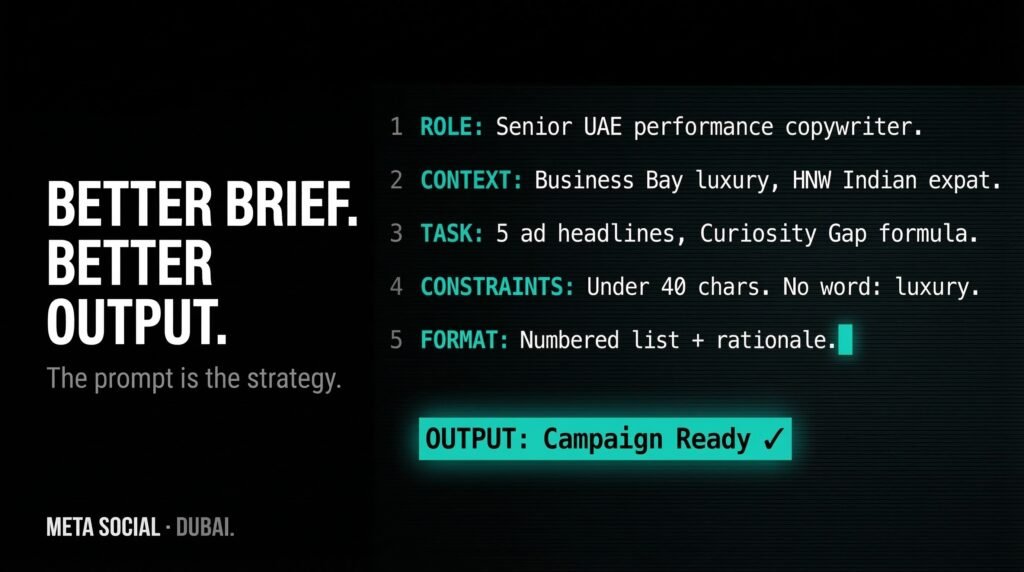 The 5-part AI prompt framework: Role, Context, Task, Constraints, Format. Better briefs produce campaign-ready output.