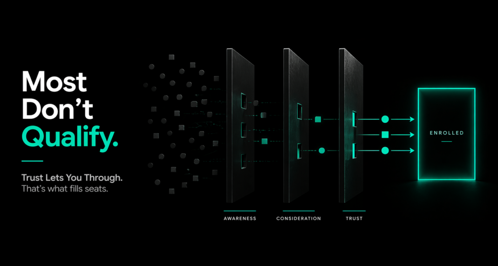 Dark minimal banner showing a gated filtering process where only selected candidates pass through layers, illustrating trust-based decision making in UAE education marketing