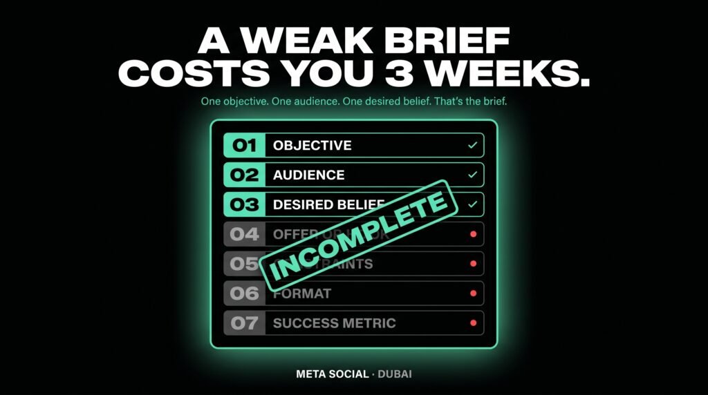 Meta Social Dubai — A weak brief is the single biggest cause of wasted time and budget in UAE creative production. Seven elements every agency brief must include.