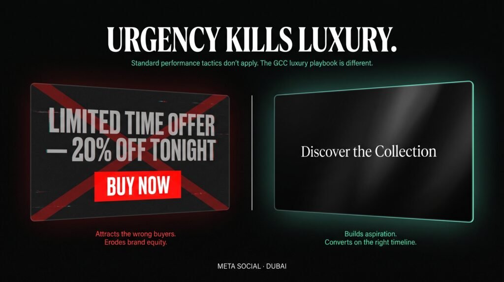 Meta Social Dubai — Standard performance marketing tactics — urgency messaging, discount offers, volume optimisation — actively damage luxury brand positioning in the GCC market.