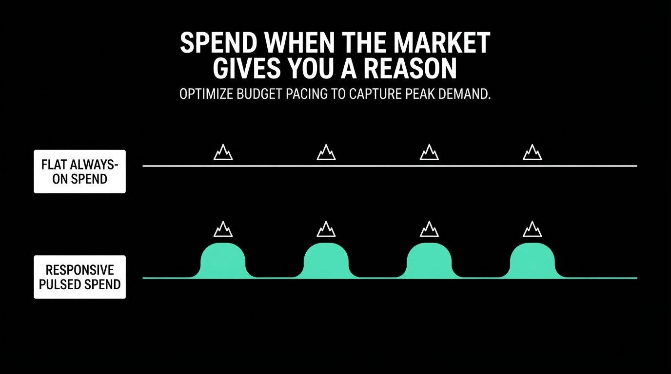 a black background with white text and blue lines